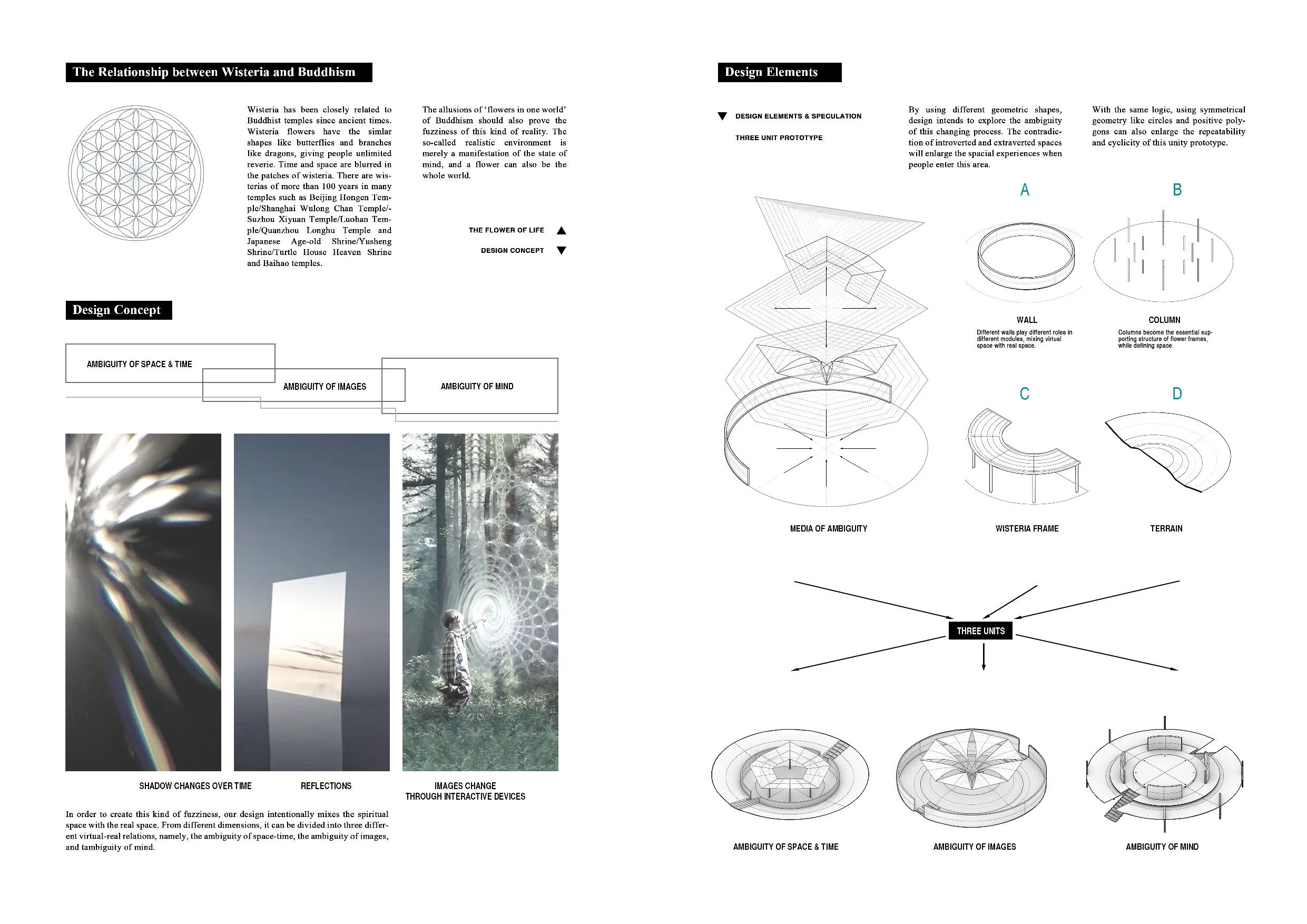 Ambiguity of Reality — Page 1