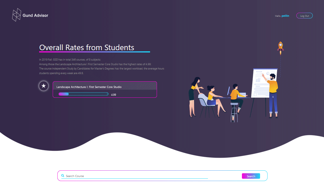 Course Evaluation Website/App — project image 45.1