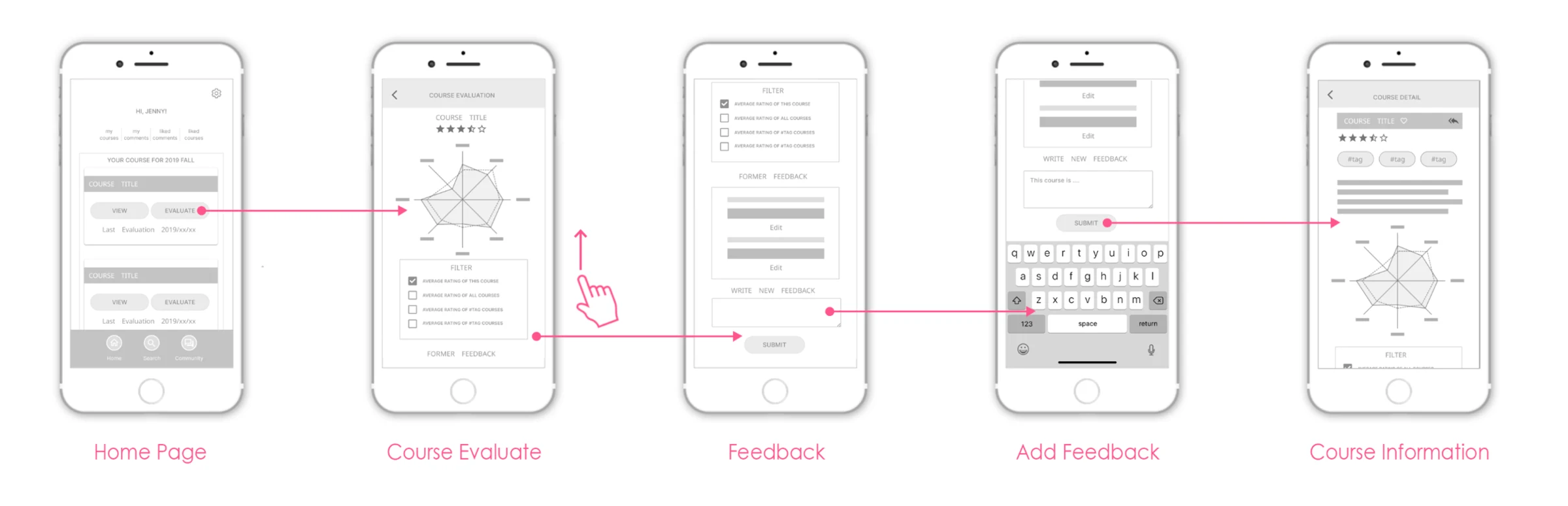 Course Evaluation Website/App — project image 26.1