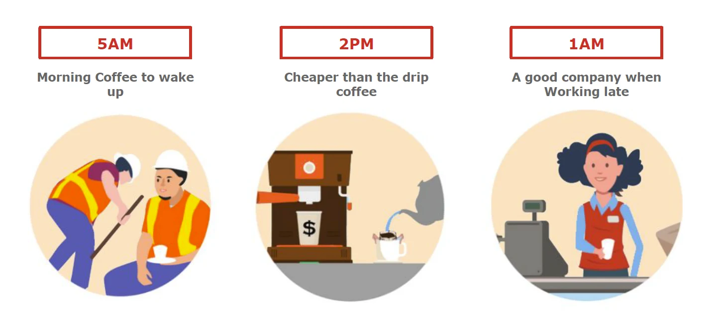 Rebranding Folgers Coffee — project image 30.1