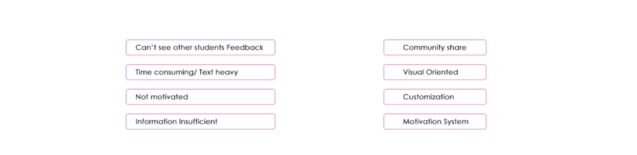 Course Evaluation Website/App — project image 13.1