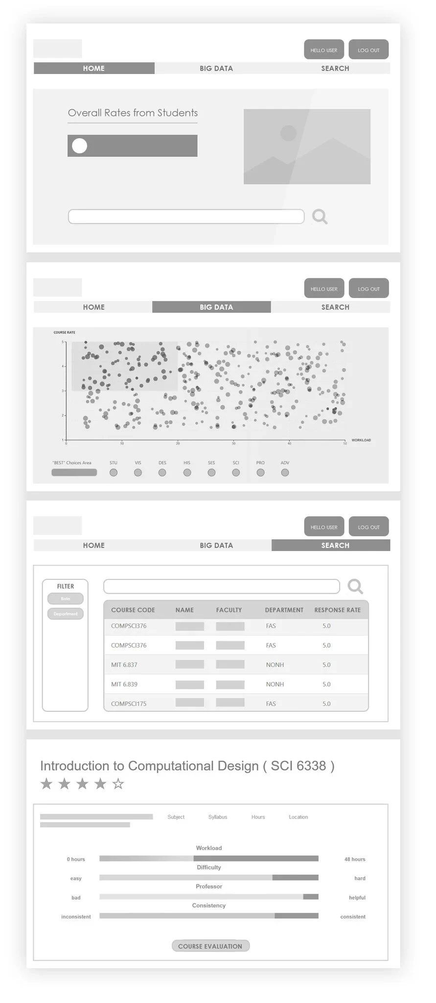 Course Evaluation Website/App — project image 32.1