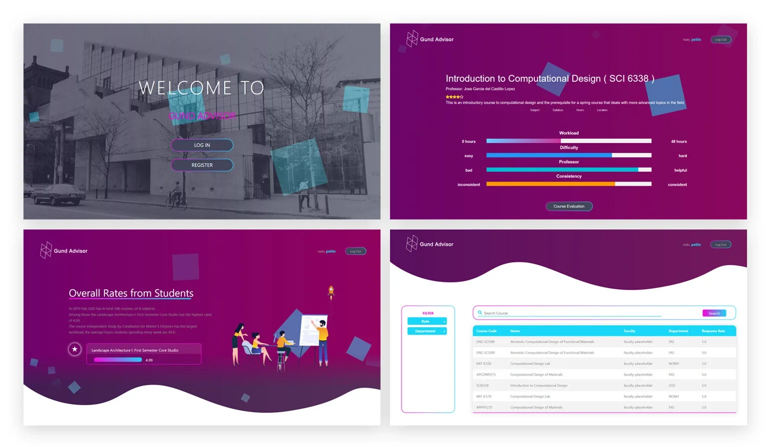 Course Evaluation Website/App — project image 38.1