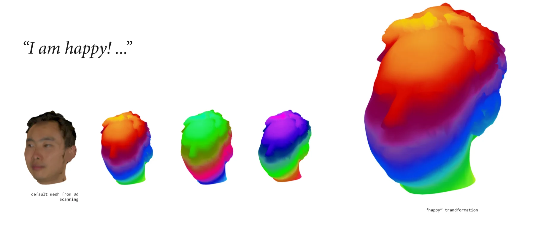 Affective Head — project image 22.1