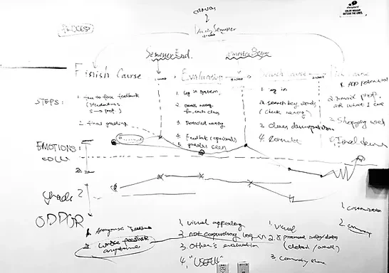 Course Evaluation Website/App — project image 21.1