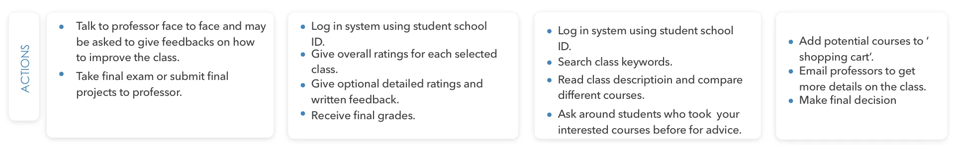 Course Evaluation Website/App — project image 18.1