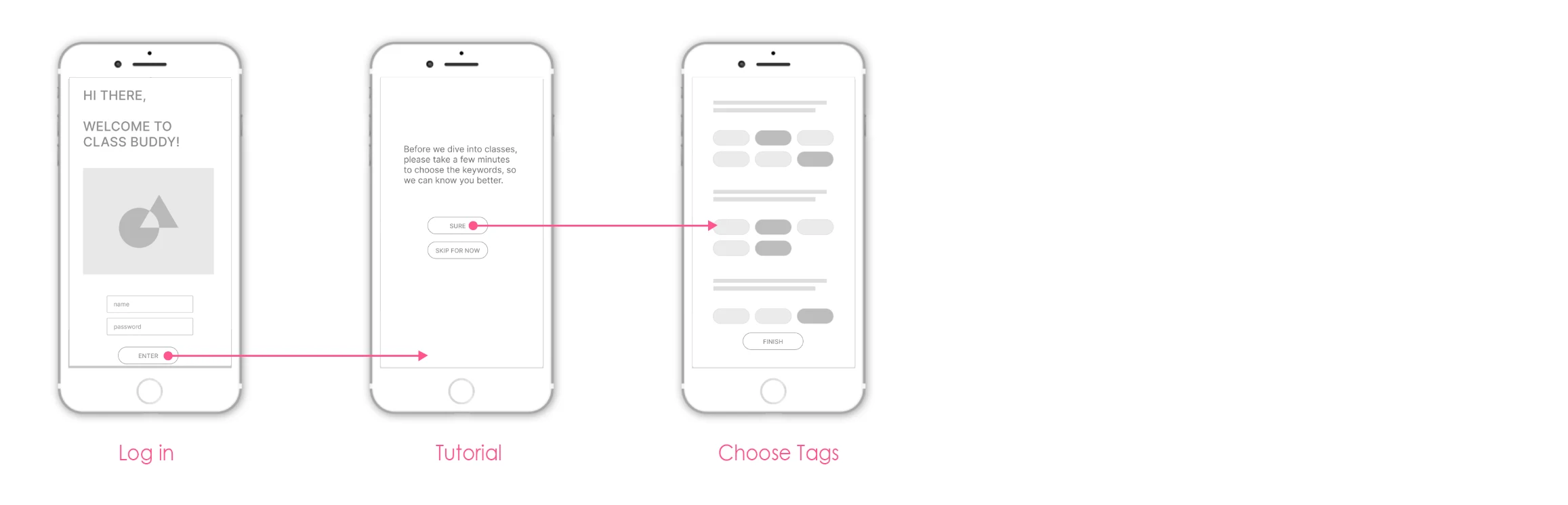 Course Evaluation Website/App — project image 24.1