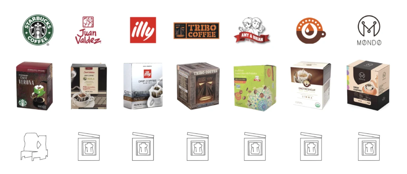 Rebranding Folgers Coffee — project image 32.1