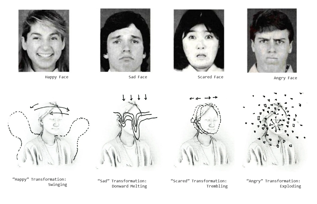 Affective Head — project image 6.1