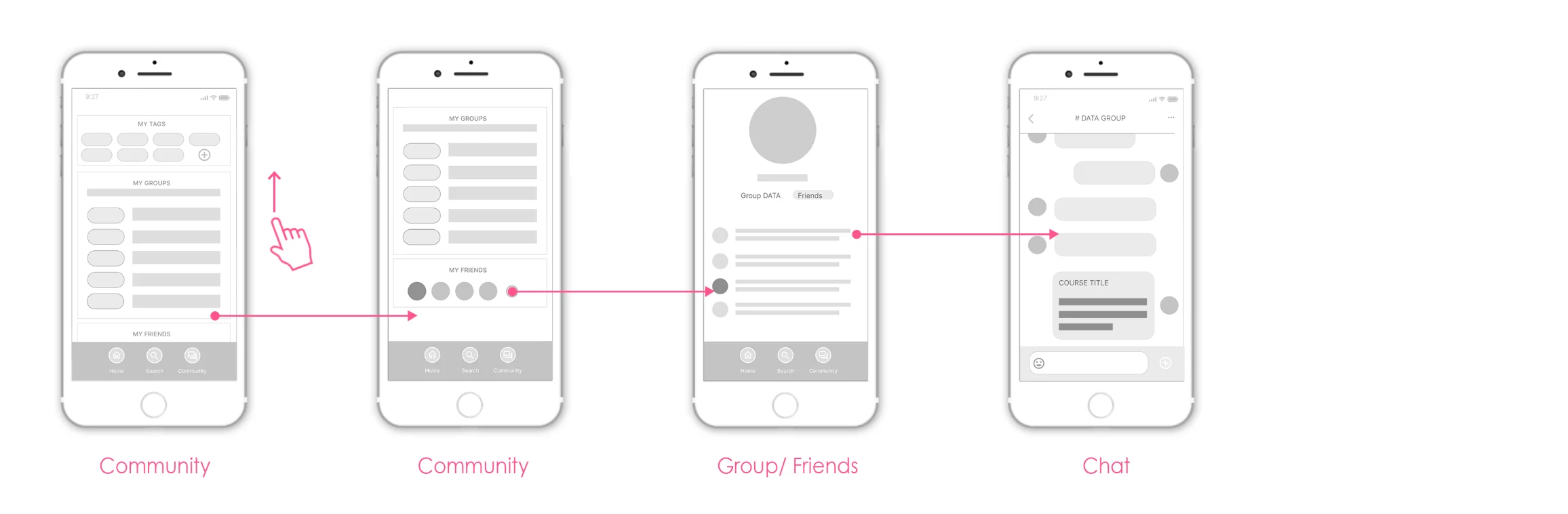 Course Evaluation Website/App — project image 30.1